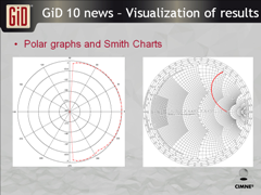 GiD10NewsThumb2